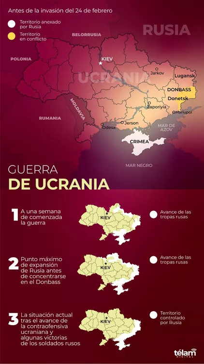 UCRANIA 2 RGB
