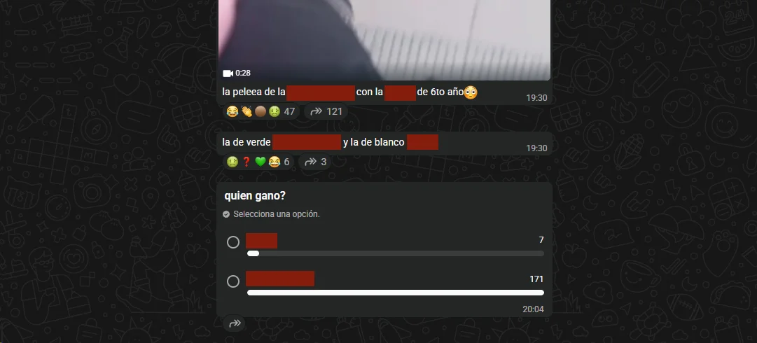 Pelea encuesta