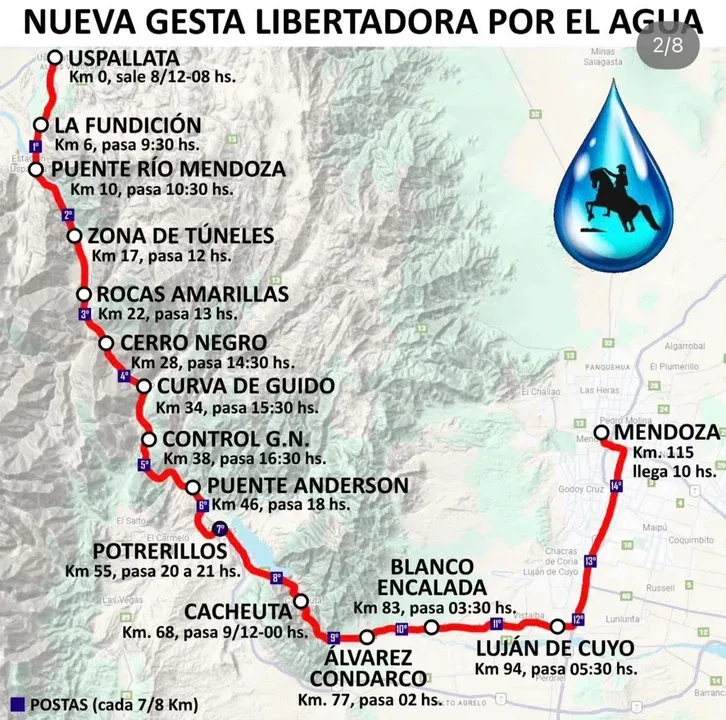 Caravana del Agua Mapa 20251208