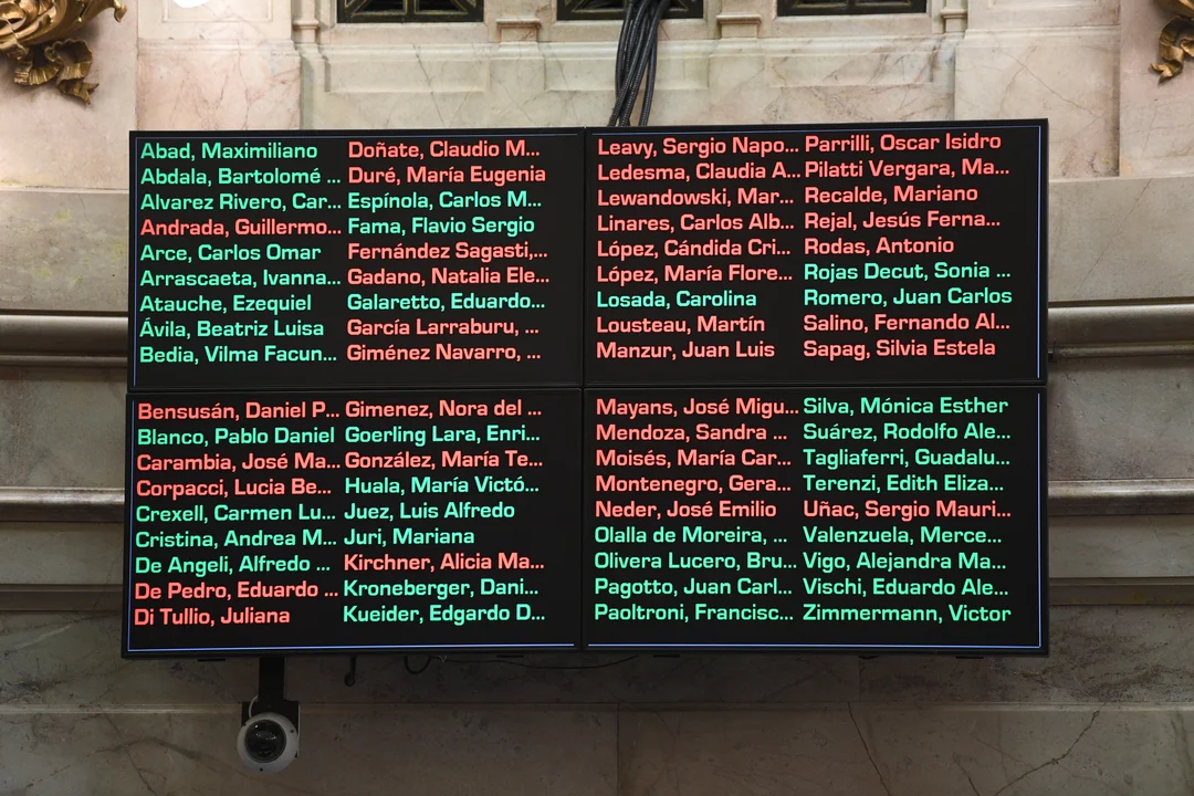 votación Ley Bases Senado