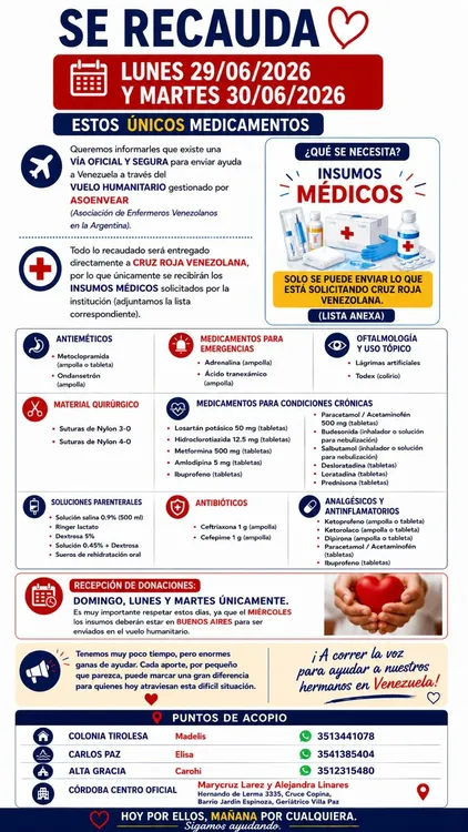 Medicamentos Venezuela