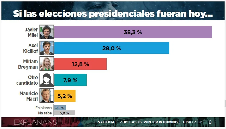 Encuesta Explanans 20260612 (08)