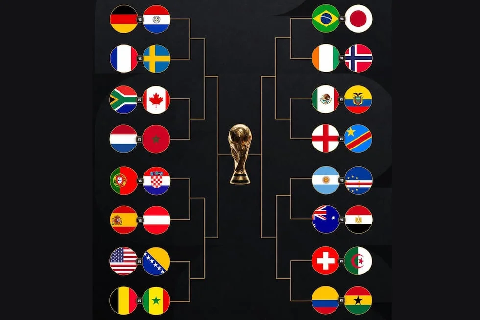 Fixture 16avos de final Mundial 2026